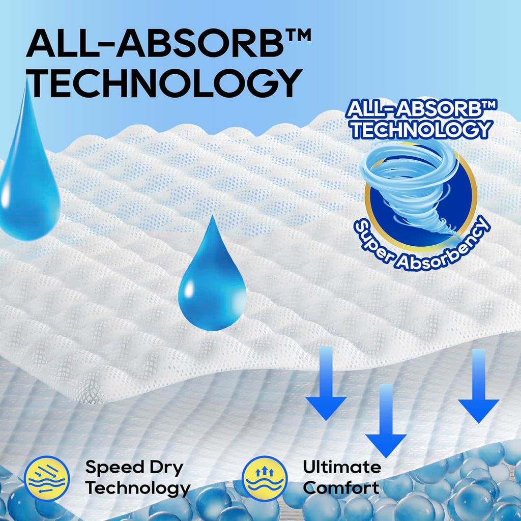 All-Absorb A26 Male Dog Wrap, 50 Count, Small