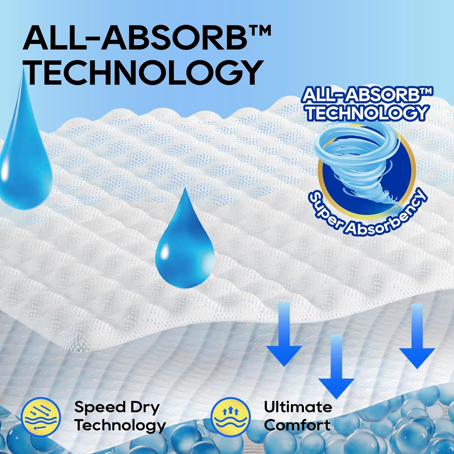 All-Absorb A26 Male Dog Wrap, 50 Count, Small