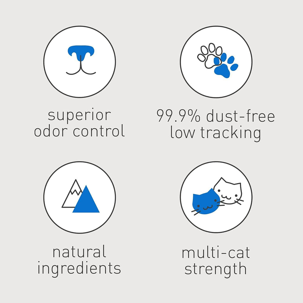 Ultra Premium Cat Litter, 20-Pound