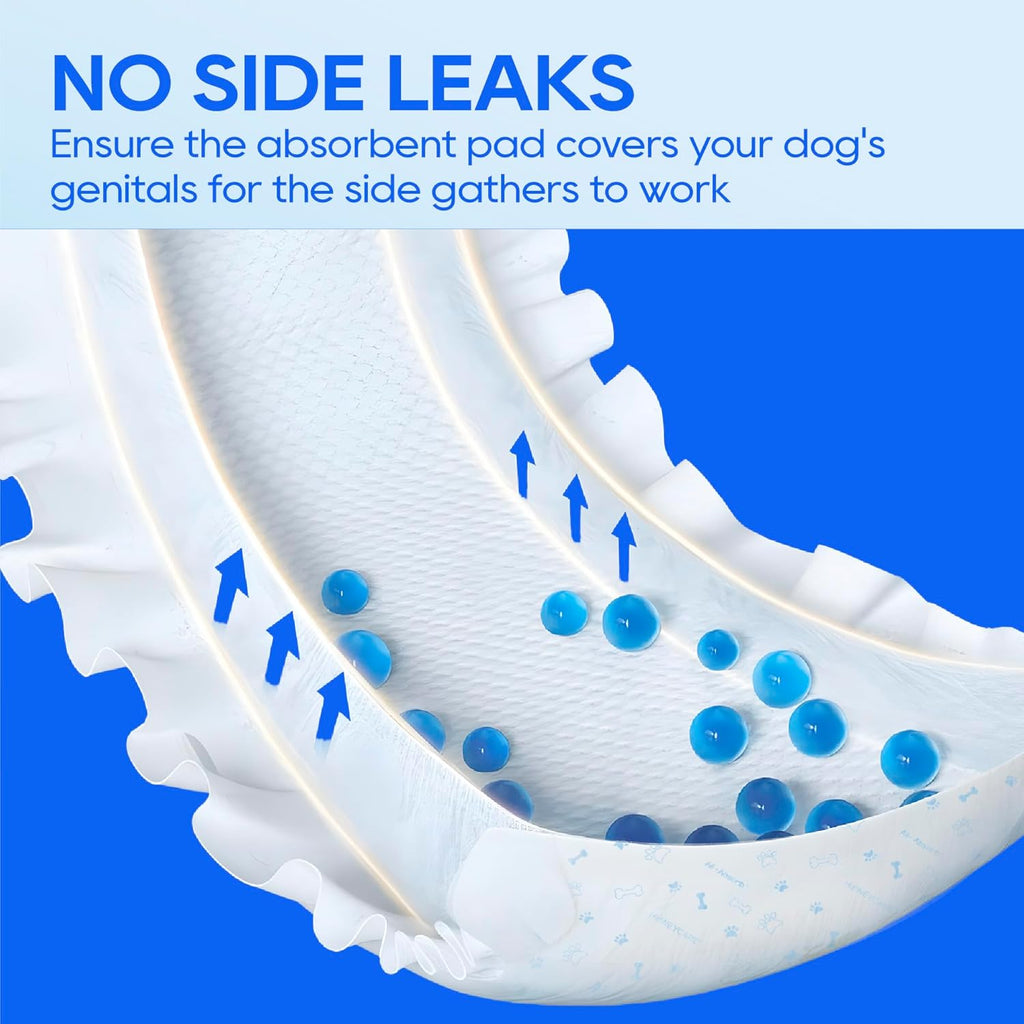 All-Absorb A26 Male Dog Wrap, 50 Count, Small